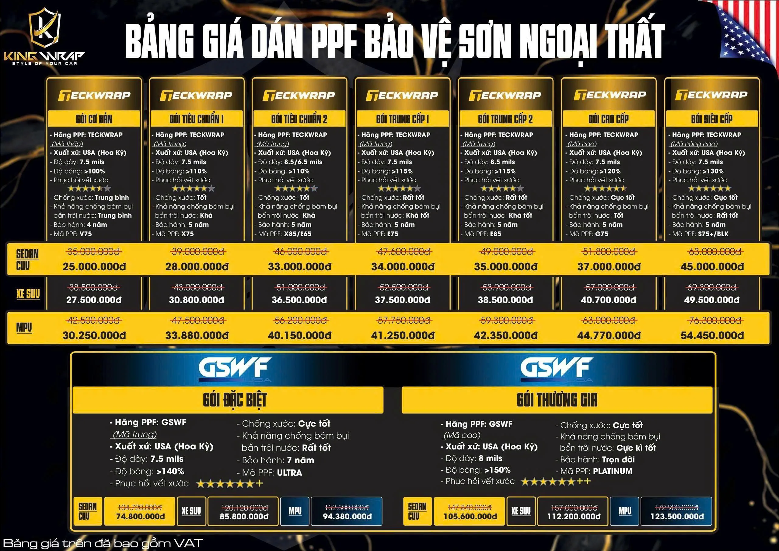 Địa chỉ dán ppf ô tô uy tín tại Gia Lai