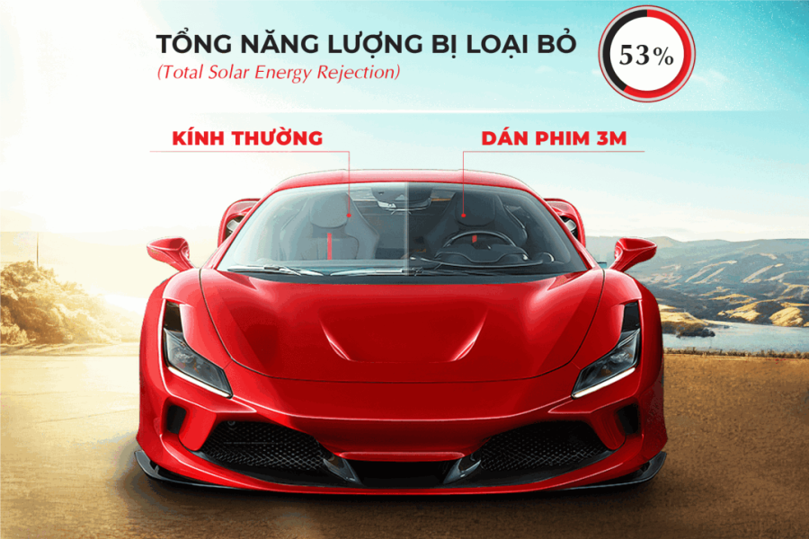 Phim cách nhiệt 3M